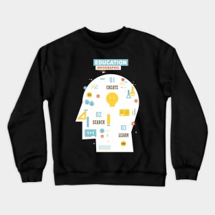 education infographic Crewneck Sweatshirt